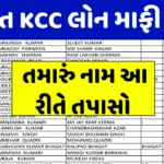 Gujarat KCC Loan Mafi List